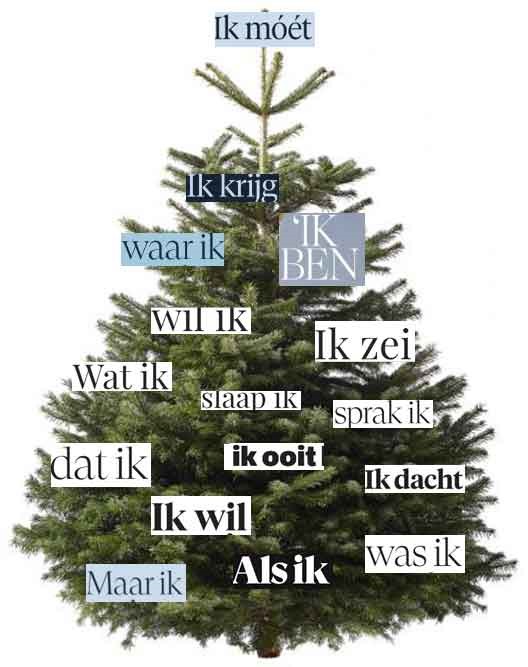 ikkeboom1